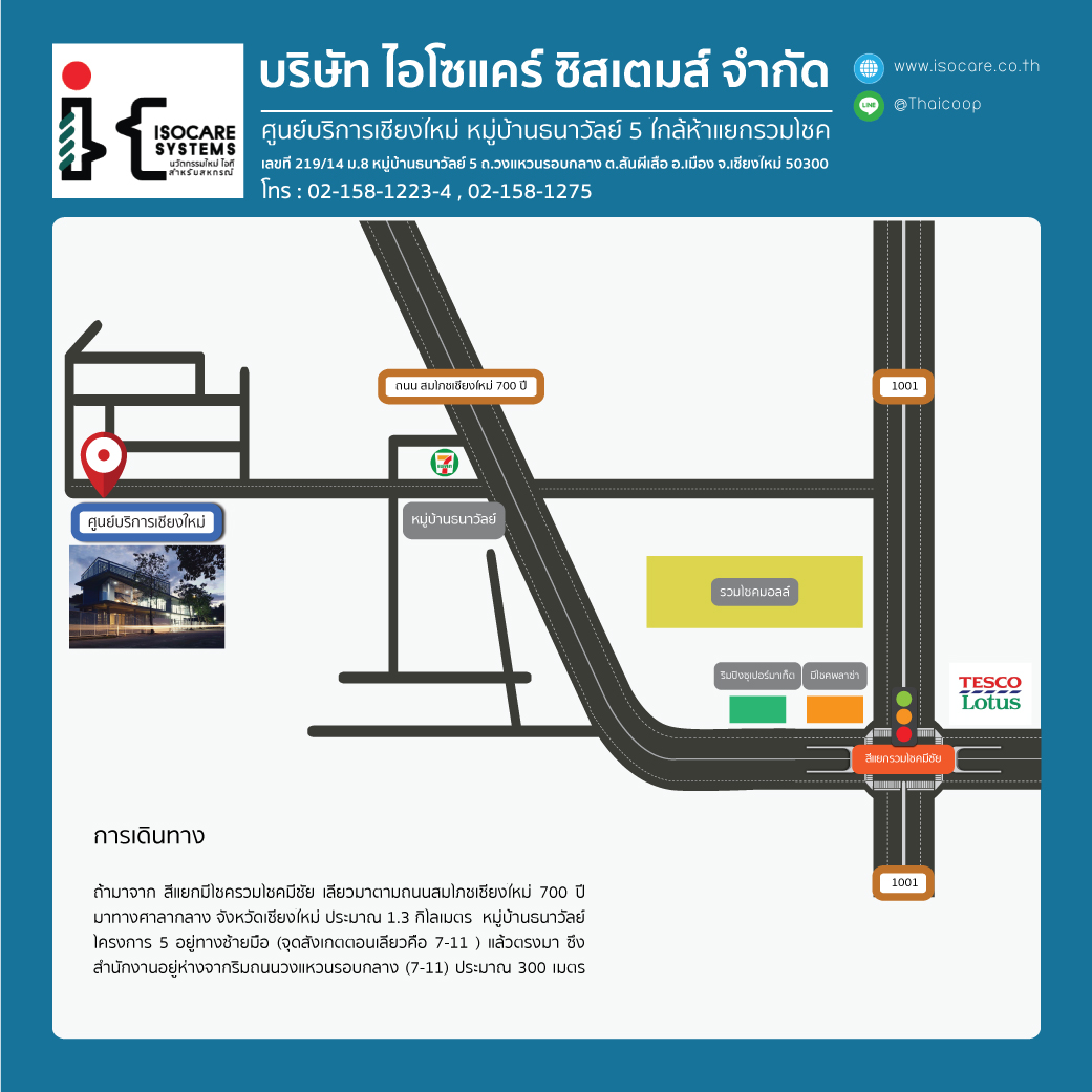 map isc chiengmai square